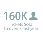 Over 160000 tickets sold last year